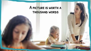 A picture is worth a
thousand words
 