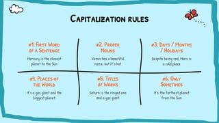 Capitalization rules
#2. Proper
Nouns
#1. First Word
of a Sentence
#3. Days / Months
/ Holidays
Venus has a beautiful
name, but it’s hot
Mercury is the closest
planet to the Sun
Despite being red, Mars is
a cold place
#4. Places of
the World
It’s a gas giant and the
biggest planet
#6. Only
Sometimes
It’s the farthest planet
from the Sun
#5. Titles
of Works
Saturn is the ringed one
and a gas giant
 