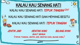 KALAU KAU SENANG HATI
KALAU KAU SENANG HATI TEPUK TANGAN (2X)
KALAU KAU SENANG HATI DAN MEMANG BEGITU
KALAU KAU SENANG HATI TEPUK TANGAN
JENTIK JARI HENTAK KAKI BILANG AMIN
buat semua
(tepuk tangan, jentik jari, hentak kaki, bilang amin)
 