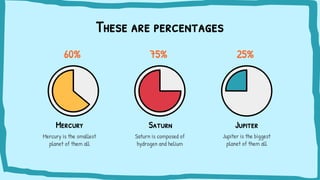 Jupiter is the biggest
planet of them all
Saturn is composed of
hydrogen and helium
Mercury is the smallest
planet of them all
Mercury Saturn Jupiter
These are percentages
60% 75% 25%
 