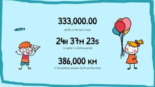 333,000.00
earths is the Sun’s mass
24h 37m 23s
is Jupiter’s rotation period
386,000 km
is the distance between Earth and the Moon
 