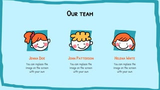 Our team
Jenna Doe
You can replace the
image on the screen
with your own
Helena White
You can replace the
image on the screen
with your own
John Patterson
You can replace the
image on the screen
with your own
 