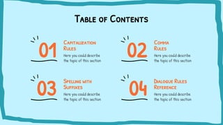 Table of Contents
Capitalization
Rules
Comma
Rules
Here you could describe
the topic of this section
Here you could describe
the topic of this section
Spelling with
Suffixes
Dialogue Rules
Reference
Here you could describe
the topic of this section
Here you could describe
the topic of this section
01 02
03 04
 