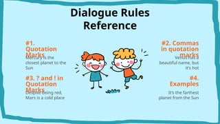 Dialogue Rules
Reference
#1.
Quotation
Marks
Mercury is the
closest planet to the
Sun
#3. ? and ! in
Quotation
Marks
Despite being red,
Mars is a cold place
#2. Commas
in quotation
marks
Venus has a
beautiful name, but
it’s hot
#4.
Examples
It’s the farthest
planet from the Sun
 