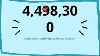 4,498,30
0
Big numbers catch your audience’s attention
 