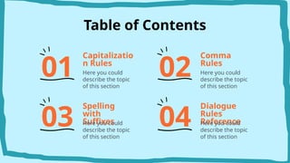 Table of Contents
Capitalizatio
n Rules
Comma
Rules
Here you could
describe the topic
of this section
Here you could
describe the topic
of this section
Spelling
with
Suffixes
Dialogue
Rules
Reference
Here you could
describe the topic
of this section
Here you could
describe the topic
of this section
01 02
03 04
 