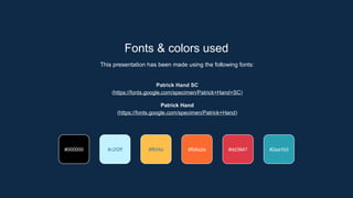 Fonts & colors used
This presentation has been made using the following fonts:
Patrick Hand SC
(https://fonts.google.com/specimen/Patrick+Hand+SC)
Patrick Hand
(https://fonts.google.com/specimen/Patrick+Hand)
#c2f2ff #ffbf4a #fb6a2e
#000000 #2aa1b3
#dd3947
 