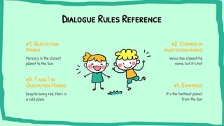 Dialogue Rules Reference
#1. Quotation
Marks
Mercury is the closest
planet to the Sun
#3. ? and ! in
Quotation Marks
Despi...