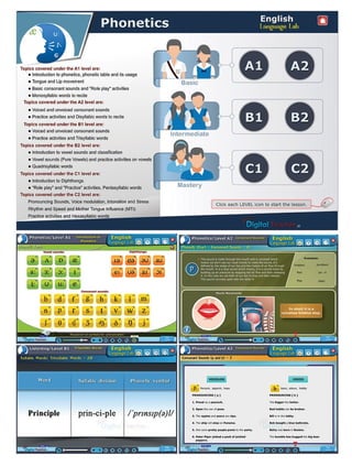 English Language Lab.pdf