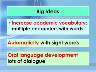 Big IdeasBig Ideas
•Increase academic vocabulary:
multiple encounters with words.
•Increase academic vocabulary:
multiple encounters with words.
Oral language development:
lots of dialogue
Automaticity with sight words
 