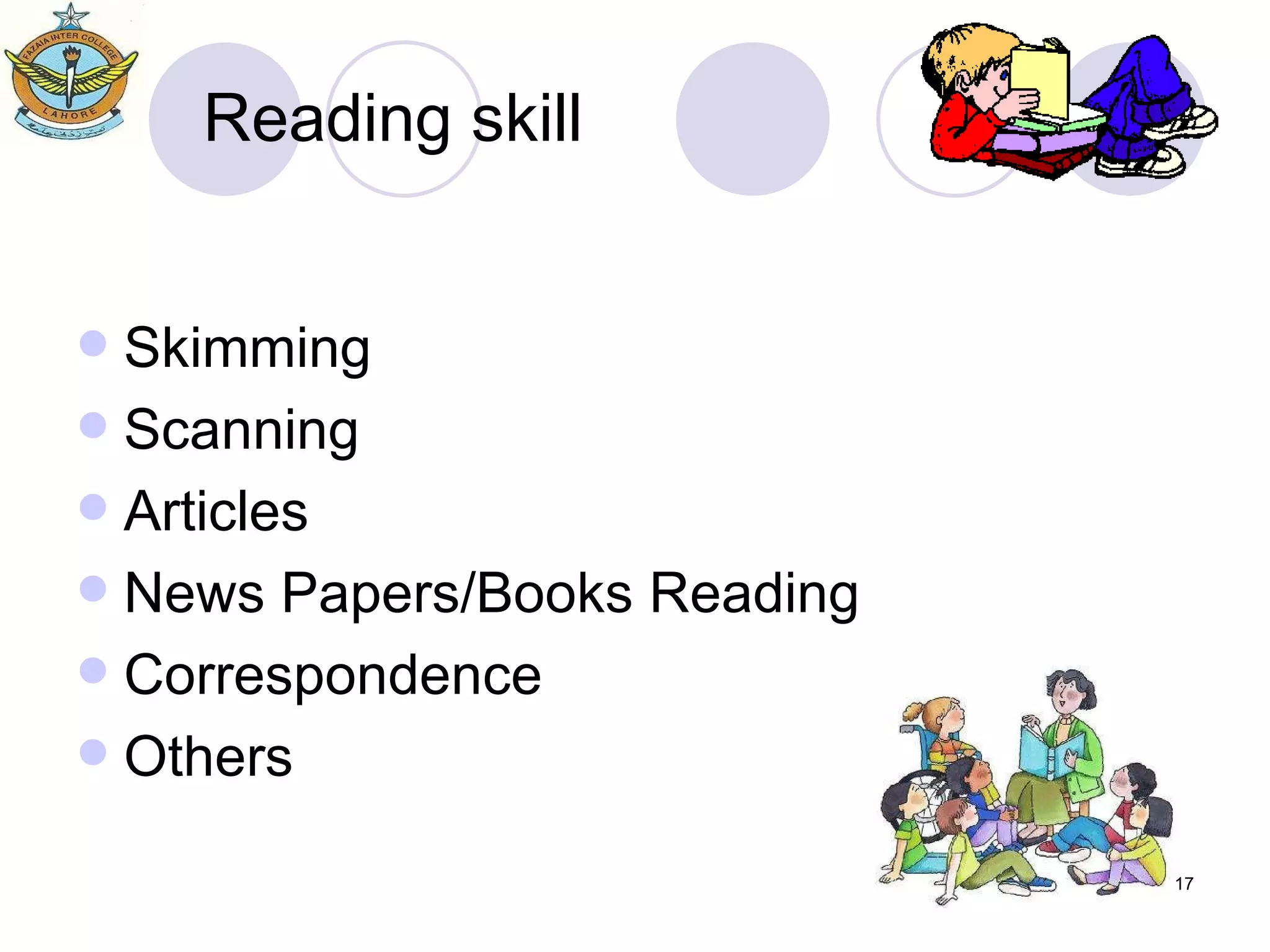 Reading skill Skimming Scanning Articles News Papers/Books Reading Correspondence Others