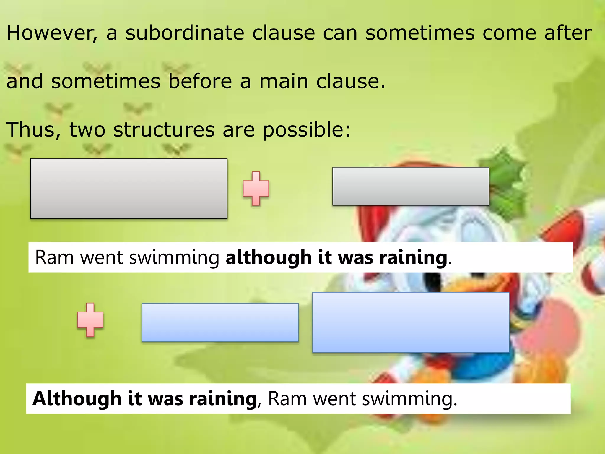 However, a subordinate clause can sometimes come after
and sometimes before a main clause.
Thus, two structures are possible:
Ram went swimming although it was raining.
Although it was raining, Ram went swimming.
 