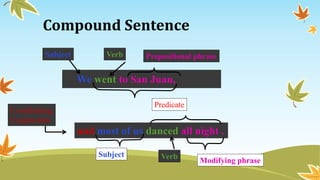 Compound Sentence 
Subject Verb 
Prepositional phrase 
We went to San Juan, 
and most of us danced all night . 
Coordinating 
Conjunction 
Predicate 
Verb 
Modifying phrase 
Subject 
 