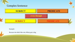 Complex Sentence 
SUBJECT PREDICATE 
even though 
SUBJECT PREDICATE 
Example : 
Because she didn’t like cats, Hillary got a dog. 
 
