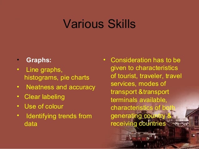 english language skills for travel and tourism customer service skills and abilities