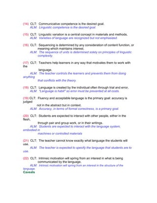 (14) CLT: Communicative competence is the desired goal.
     ALM: Linguistic competence is the desired goal.

(15) CLT: Linguistic variation is a central concept in materials and methods.
     ALM: Varieties of language are recognized but not emphasized.

(16) CLT: Sequencing is determined by any consideration of content function, or
         meaning which maintains interest.
     ALM: The sequence of units is determined solely on principles of linguistic
         complexity.

(17) CLT: Teachers help learners in any way that motivates them to work with
the
          language.
     ALM: The teacher controls the learners and prevents them from doing
anything
         that conflicts with the theory.

(18) CLT: Language is created by the individual often through trial and error.
     ALM: "Language is habit" so error must be prevented at all costs.

(19) CLT: Fluency and acceptable language is the primary goal: accuracy is
judged
         not in the abstract but in context.
     ALM: Accuracy, in terms of formal correctness, is a primary goal.

(20) CLT: Students are expected to interact with other people, either in the
flesh,
         through pair and group work, or in their writings.
     ALM: Students are expected to interact with the language system,
embodied in
         machines or controlled materials

(21) CLT: The teacher cannot know exactly what language the students will
use.
     ALM: The teacher is expected to specify the language that students are to
use.

(22) CLT: Intrinsic motivation will spring from an interest in what is being
         communicated by the language.
     ALM: Intrinsic motivation will spring from an interest in the structure of the
language.
Caveats
 