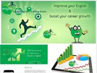 How to Learn English - Learn English Online at Englishleap.com