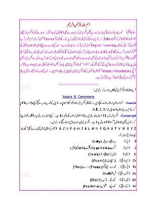 English Learning Course by axa Fashion Blog