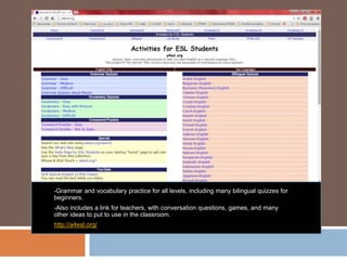 -Grammar and vocabulary practice for all levels, including many bilingual quizzes for
beginners.
-Also includes a link for teachers, with conversation questions, games, and many
other ideas to put to use in the classroom.
http://a4esl.org/
 