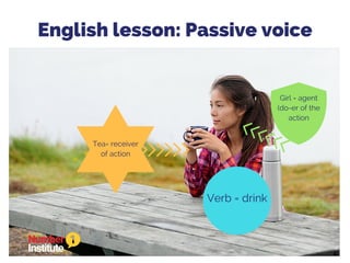 English lesson: Passive voice
Girl = agent
(do-er of the
action
Tea= receiver
of action
Verb = drink
 