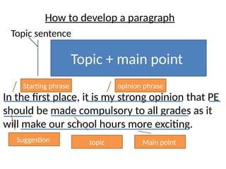 English lesson 2 - paragraph writing.pptx