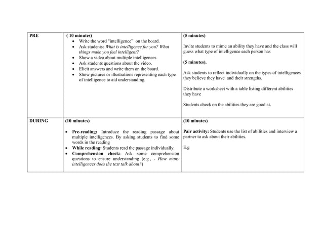 ENGLISH LESSON PLAN MULTIPLE INTELLIGENCES PPT english-lesson-plan-multiple-intelligences-ppt