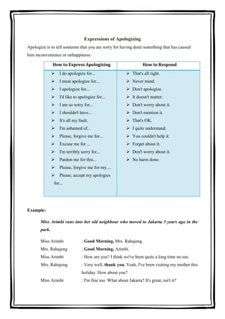 Expressions of Apologizing
Apologize is to tell someone that you are sorry for having done something that has caused
him inconvenience or unhappiness:
How to Express Apologizing

How to Respond



I do apologize for...

 That's all right.



I must apologize for...

 Never mind.



I apologize for...

 Don't apologize.



I'd like to apologize for...

 It doesn't matter.



I am so sorry for...

 Don't worry about it.



I shouldn't have...

 Don't mention it.



It's all my fault.

 That's OK.



I'm ashamed of...

 I quite understand.



Please, forgive me for...

 You couldn't help it.



Excuse me for ...

 Forget about it.



I'm terribly sorry for...

 Don't worry about it.



Pardon me for this...

 No harm done.



Please, forgive me for my....



Please, accept my apologies

for...

Example:
Miss Arimbi runs into her old neighbour who moved to Jakarta 3 years ago in the
park.
Miss Arimbi

: Good Morning, Mrs. Rahajeng.

Mrs. Rahajeng

: Good Morning, Arimbi.

Miss Arimbi

: How are you? I think we've been quite a long time no see.

Mrs. Rahajeng

: Very well, thank you. Yeah, I've been visiting my mother this
holiday. How about you?

Miss Arimbi

: I'm fine too. What about Jakarta? It's great, isn't it?

 