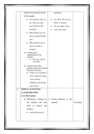 related to the material which

questions

will be taught.
Do you know what we

Yes, Miss. We can say

say when you meet

Hello or Hi guys.

your friends in the

We say thanks, Miss.

morning?

I am sorry, Miss.

What should you say
when somebody helps
you?
What should you say
when you make a
mistake?
d) Teacher gives
compliments to the
students
Ok, that’s great!
Awesome.
e) Teacher tells to the
students about the material
that they will learn.
Today we are going to
learn about greetings
, leave taking ,
thanking and apology
expressions
2

WHILST ACTIVITIES
2.1 EXPLORATION
2.1.1 Observation
a) Displaying a pictures to a) Paying attention to the
the students and asks
them

to

observe

pictures.
Look at the picture!

the

pictures
.

10 minutes

 