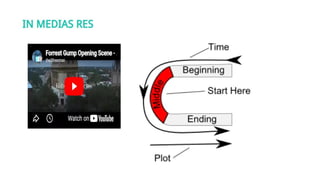 Exploring Narrative Techniques: In Medias Res, Parallel, Flashback, and ...