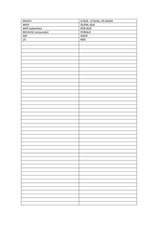 WHICH                 O QUE , O QUAL, OS QUAIS
WHO                   QUEM, QUE
WHY (adverbio)        POR QUE
BECAUSE (conjunção)   PORQUE
SAY                   DIZER
US                    NÓS
 