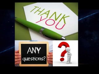 Letterss and its types. letter samples . applications