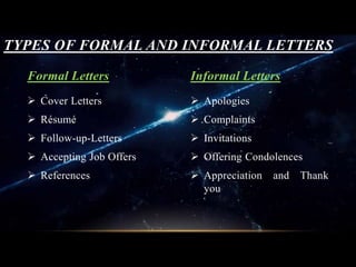  Cover Letters
 Résumé
 Follow-up-Letters
 Accepting Job Offers
 References
TYPES OF FORMAL AND INFORMAL LETTERS
Formal Letters Informal Letters
 Apologies
 Complaints
 Invitations
 Offering Condolences
 Appreciation and Thank
you
 