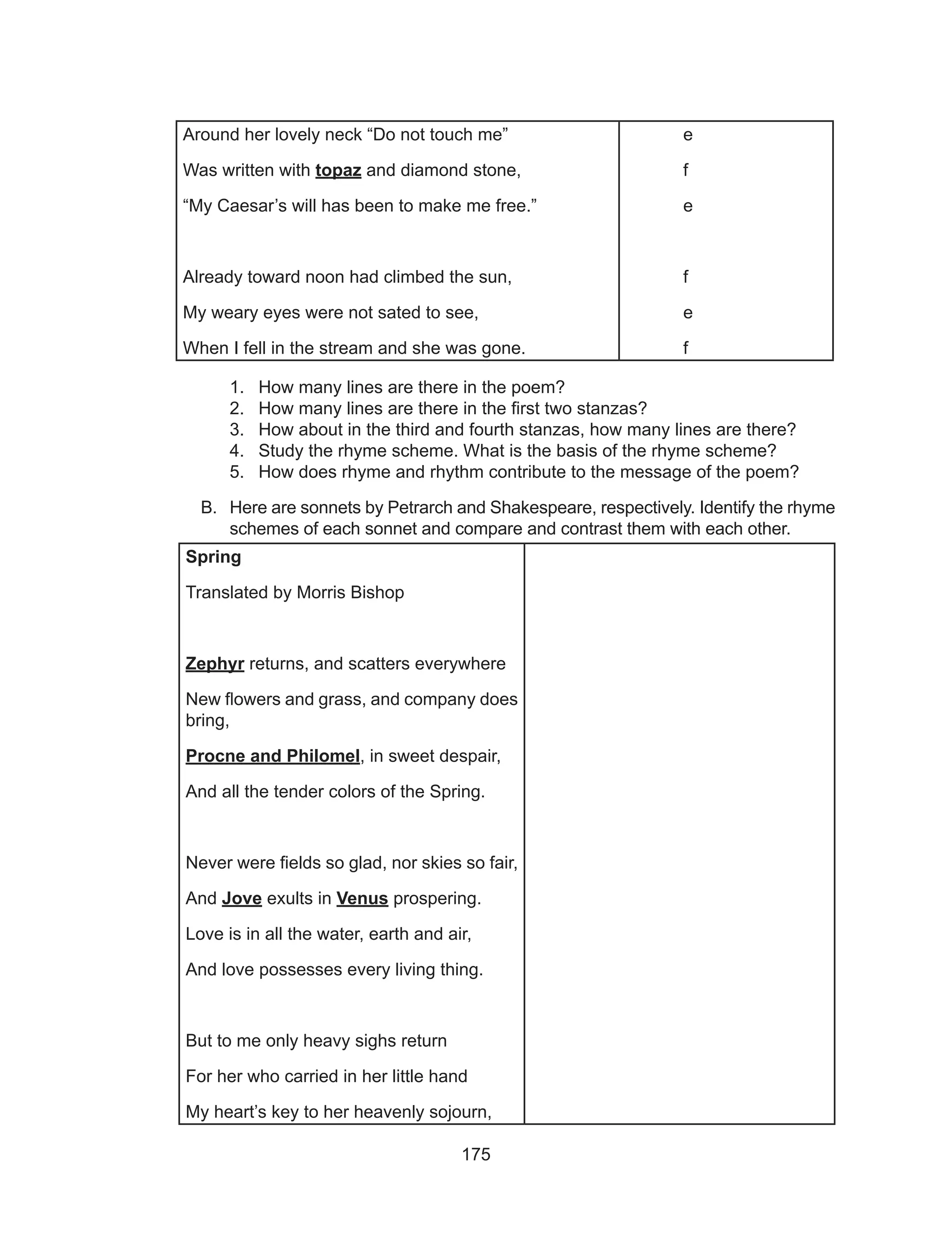 175
1.	 How many lines are there in the poem?
2.	 How many lines are there in the first two stanzas?
3.	 How about in the third and fourth stanzas, how many lines are there?
4.	 Study the rhyme scheme. What is the basis of the rhyme scheme?
5.	 How does rhyme and rhythm contribute to the message of the poem?
B.	 Here are sonnets by Petrarch and Shakespeare, respectively. Identify the rhyme
schemes of each sonnet and compare and contrast them with each other.
	
Around her lovely neck “Do not touch me”
Was written with topaz and diamond stone,
“My Caesar’s will has been to make me free.”
Already toward noon had climbed the sun,
My weary eyes were not sated to see,
When I fell in the stream and she was gone.
e
f
e
f
e
f
Spring
Translated by Morris Bishop
Zephyr returns, and scatters everywhere
New flowers and grass, and company does
bring,
Procne and Philomel, in sweet despair,
And all the tender colors of the Spring.
Never were fields so glad, nor skies so fair,
And Jove exults in Venus prospering.
Love is in all the water, earth and air,
And love possesses every living thing.
But to me only heavy sighs return
For her who carried in her little hand
My heart’s key to her heavenly sojourn,
 