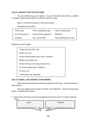 236
Task 8 LOOKOUT FOR THE OUTLOOK
	 You are entitled to your own opinion. In your interaction with others, you affirm
or negate to ideas expressed for a certain motion or issue.
	 Bear in mind the reminders in the boxes below.
	 Expressions that affirm:
Expressions that negate.
Task 9 I AGREE...SHE DOESN’T (DYAD WORK)
	 With a partner talk about the following ideas from the story, “The Hunchback of
Notre Dame.”
	 One will negate and the other will affirm the statement. Use the expressions
above 	in stating your opinion.
1. Notre Dame de Paris was the geographical and moral center of Hugo’s fictional
novel.
I respect you for that, but….
Pardon me, but…
I have nothing against your point; however…
Maybe you’re right, but…
I know what you are trying to imply, but…
You have a great point. However…
I’m sorry, but…
I understand that. However…
That’s right.		 That is absolutely right. That is indeed great.
No doubt about it.	 I have nothing against it. Definitely.
Certainly.		 Yes, you’re right!	 That’s absolutely correct.
I agree
_________________________
I disagree
___________________________
 