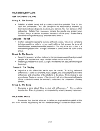 242
YOUR DISCOVERY TASKS
Task 13 VARYING GROUPS
Group A. The Survey
•	 Conduct a school survey. Ask your respondents the question: “How do you
deal with differences?” You can categorize the respondent’s answers by
their relationships with peers, teachers, and parents. You may consider other
categories. Collate their responses, compile the results, and present your
findings. Assign a member to present the output of the group. Speak clearly
about the findings of the group and their stand about it.
Group B. The Net
•	 Gather pictures/photographs showing different people. Talk about variations
in living conditions, culture, norms, and traditions that account for some of
the differences among the world’s population. You may show your output in a
PowerPoint presentation. Assign a member to speak about the stand of the
group.
Group C. The Search
•	 Search for a person who has fostered understanding among different groups of
people. Ask him/her what helps him/her sustain his/her advocacy.
•	 Present your research in class. Assign a member to talk about the findings of
the group.
Group D. The Display
•	 Organize a mini classroom exhibit with the theme, “Accepting Individual
Differences.” Make use of charts, maps, graphs, and photographs to show the
differences and similarities of the students in the class. Invite visitors to see
your display. Assign a member of the group to talk about the variety of talents
of the students to enable the visitors to understand the uniqueness of every
student.
Group E. The Song
•	 Compose a song about “How to deal with differences…” Give a catchy
introduction. Then sing the song accompanied by a beat box or any instrument.
YOUR FINAL TASKS
	 Remember that you are expected to deliver an argumentative speech at the
end of this module. Be guided by the next tasks to enable you to meet the expectations.
 
