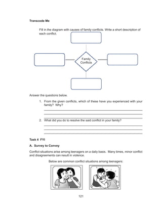 121
Transcode Me
	 Fill in the diagram with causes of family conflicts. Write a short description of 	
	 each conflict.
	
	
Answer the questions below.
1.	 From the given conflicts, which of these have you experienced with your
family? Why?
______________________________________________________
______________________________________________________
______________________________________________________
2.	 What did you do to resolve the said conflict in your family?
______________________________________________________
______________________________________________________
______________________________________________________
Task 4 FYI
A. Survey to Convey
Conflict situations arise among teenagers on a daily basis. Many times, minor conflict
and disagreements can result in violence.
Below are common conflict situations among teenagers:
Family
Conflicts
 