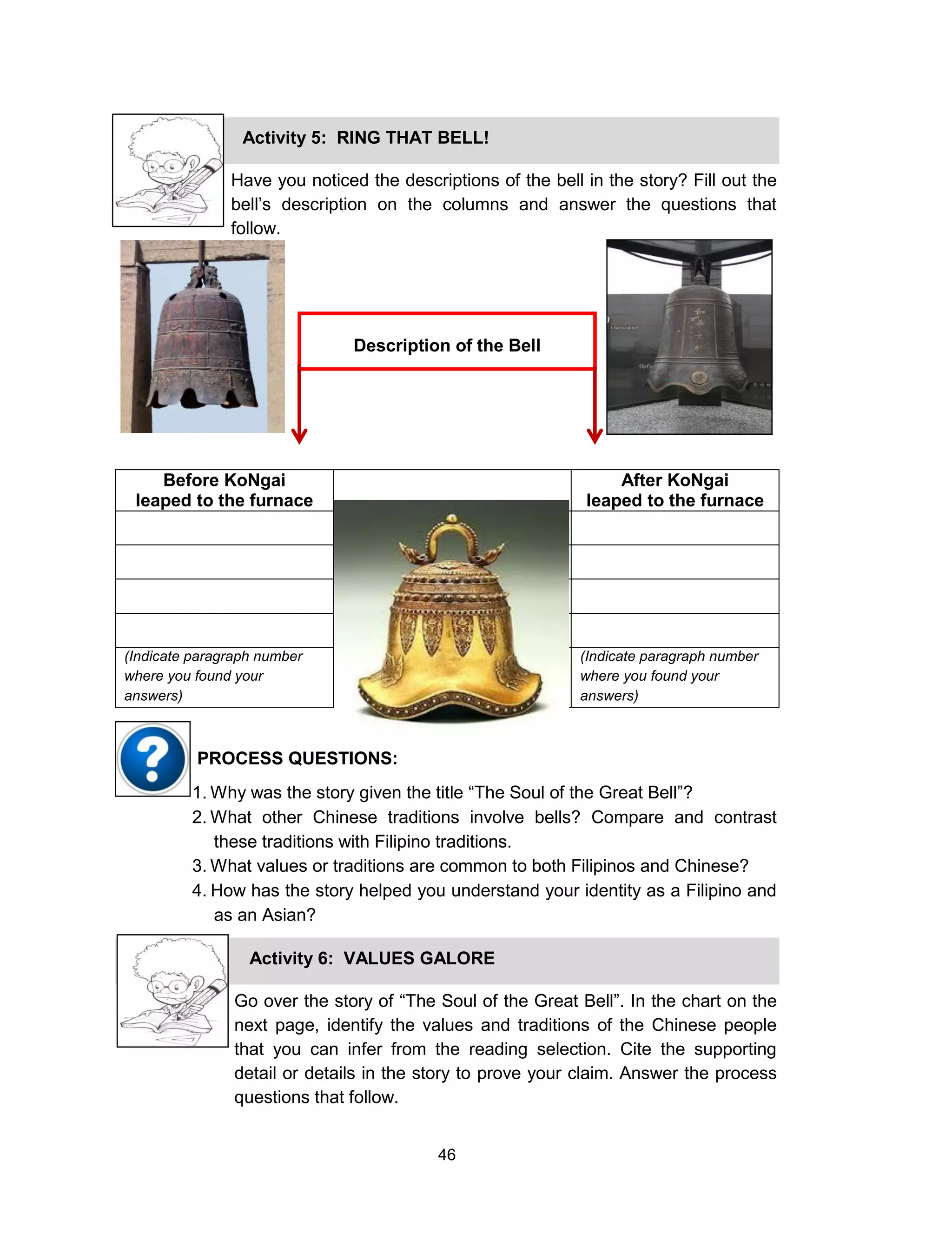 46
Before KoNgai
leapedto the furnace
Before KoNgai
leaped to the furnace
After KoNgai
leaped to the furnace
(Indicate paragraph number
where you found your
answers)
(Indicate paragraph number
where you found your
answers)
Activity 5: RING THAT BELL!
Have you noticed the descriptions of the bell in the story? Fill out the
bell’s description on the columns and answer the questions that
follow.
Description of the Bell
1. Why was the story given the title “The Soul of the Great Bell”?
2. What other Chinese traditions involve bells? Compare and contrast
these traditions with Filipino traditions.
3. What values or traditions are common to both Filipinos and Chinese?
4. How has the story helped you understand your identity as a Filipino and
as an Asian?
PROCESS QUESTIONS:
Activity 6: VALUES GALORE
Go over the story of “The Soul of the Great Bell”. In the chart on the
next page, identify the values and traditions of the Chinese people
that you can infer from the reading selection. Cite the supporting
detail or details in the story to prove your claim. Answer the process
questions that follow.
 
