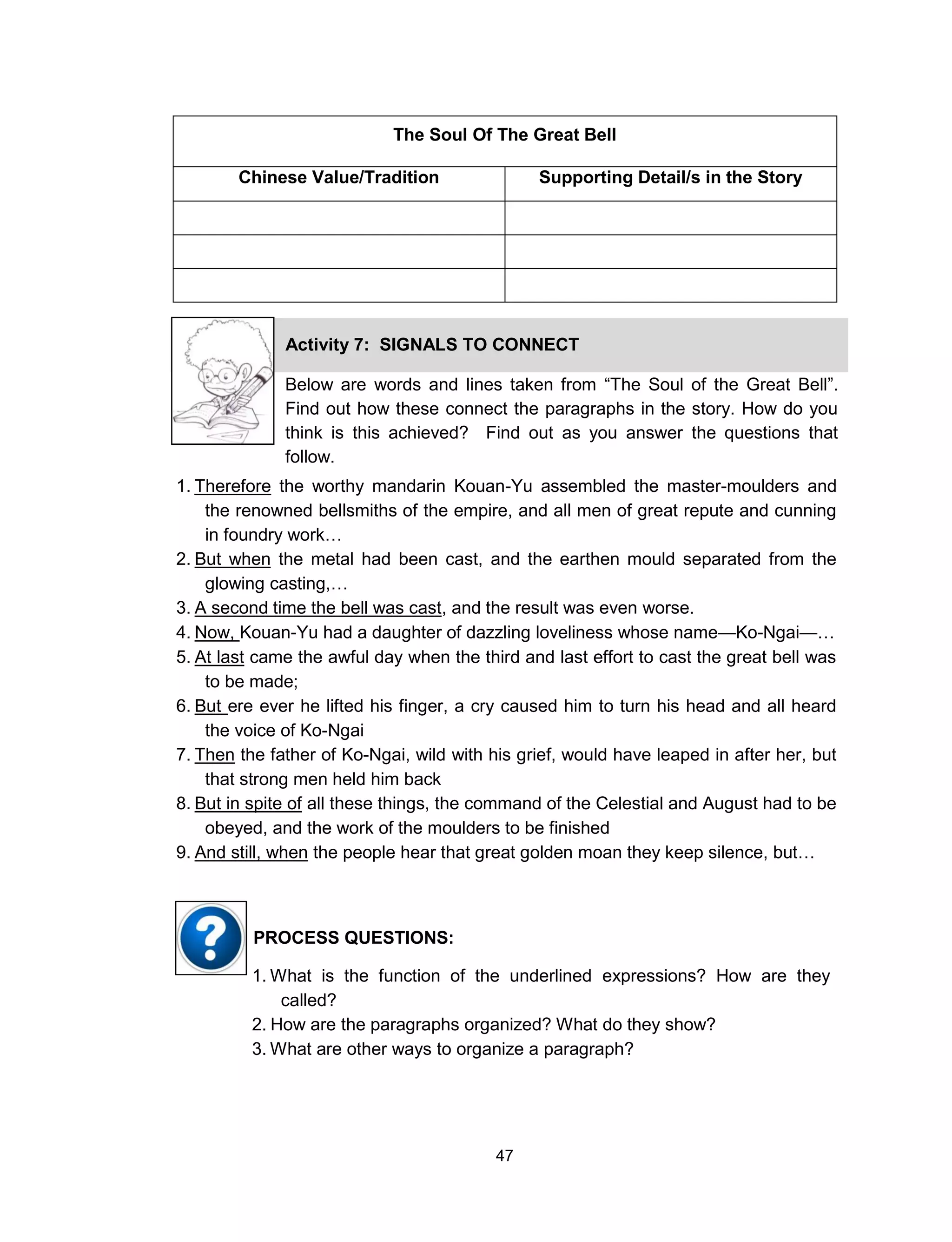 47
The Soul Of The Great Bell
Chinese Value/Tradition Supporting Detail/s in the Story
Activity 7: SIGNALS TO CONNECT
Below are words and lines taken from “The Soul of the Great Bell”.
Find out how these connect the paragraphs in the story. How do you
think is this achieved? Find out as you answer the questions that
follow.
1. Therefore the worthy mandarin Kouan-Yu assembled the master-moulders and
the renowned bellsmiths of the empire, and all men of great repute and cunning
in foundry work…
2. But when the metal had been cast, and the earthen mould separated from the
glowing casting,…
3. A second time the bell was cast, and the result was even worse.
4. Now, Kouan-Yu had a daughter of dazzling loveliness whose name—Ko-Ngai—…
5. At last came the awful day when the third and last effort to cast the great bell was
to be made;
6. But ere ever he lifted his finger, a cry caused him to turn his head and all heard
the voice of Ko-Ngai
7. Then the father of Ko-Ngai, wild with his grief, would have leaped in after her, but
that strong men held him back
8. But in spite of all these things, the command of the Celestial and August had to be
obeyed, and the work of the moulders to be finished
9. And still, when the people hear that great golden moan they keep silence, but…
1. What is the function of the underlined expressions? How are they
called?
2. How are the paragraphs organized? What do they show?
3. What are other ways to organize a paragraph?
PROCESS QUESTIONS:
 