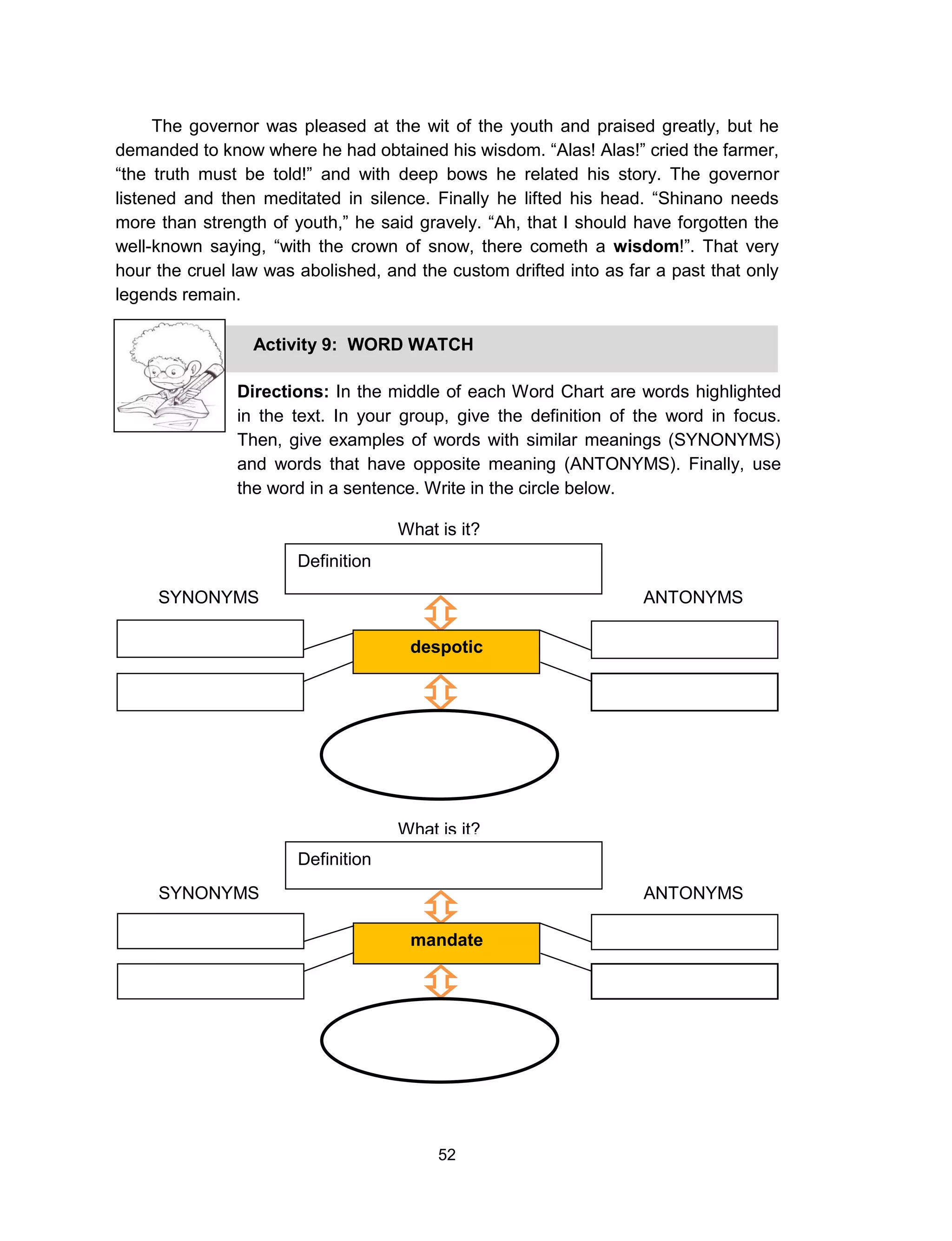 52
The governor was pleased at the wit of the youth and praised greatly, but he
demanded to know where he had obtained his wisdom. “Alas! Alas!” cried the farmer,
“the truth must be told!” and with deep bows he related his story. The governor
listened and then meditated in silence. Finally he lifted his head. “Shinano needs
more than strength of youth,” he said gravely. “Ah, that I should have forgotten the
well-known saying, “with the crown of snow, there cometh a wisdom!”. That very
hour the cruel law was abolished, and the custom drifted into as far a past that only
legends remain.
Activity 9: WORD WATCH
Directions: In the middle of each Word Chart are words highlighted
in the text. In your group, give the definition of the word in focus.
Then, give examples of words with similar meanings (SYNONYMS)
and words that have opposite meaning (ANTONYMS). Finally, use
the word in a sentence. Write in the circle below.
What is it?
Definition
despotic
ANTONYMSSYNONYMS
What is it?
Definition
mandate
ANTONYMSSYNONYMS
 