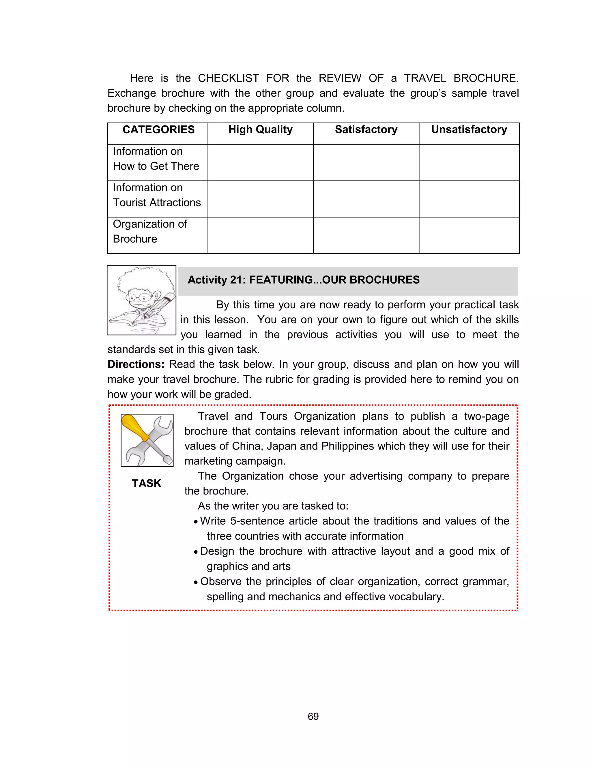 69
Here is the CHECKLIST FOR the REVIEW OF a TRAVEL BROCHURE.
Exchange brochure with the other group and evaluate the group’s sample travel
brochure by checking on the appropriate column.
CATEGORIES High Quality Satisfactory Unsatisfactory
Information on
How to Get There
Information on
Tourist Attractions
Organization of
Brochure
By this time you are now ready to perform your practical task
in this lesson. You are on your own to figure out which of the skills
you learned in the previous activities you will use to meet the
standards set in this given task.
Directions: Read the task below. In your group, discuss and plan on how you will
make your travel brochure. The rubric for grading is provided here to remind you on
how your work will be graded.
Activity 21: FEATURING...OUR BROCHURES
Travel and Tours Organization plans to publish a two-page
brochure that contains relevant information about the culture and
values of China, Japan and Philippines which they will use for their
marketing campaign.
The Organization chose your advertising company to prepare
the brochure.
As the writer you are tasked to:
 Write 5-sentence article about the traditions and values of the
three countries with accurate information
 Design the brochure with attractive layout and a good mix of
graphics and arts
 Observe the principles of clear organization, correct grammar,
spelling and mechanics and effective vocabulary.
TASK
 