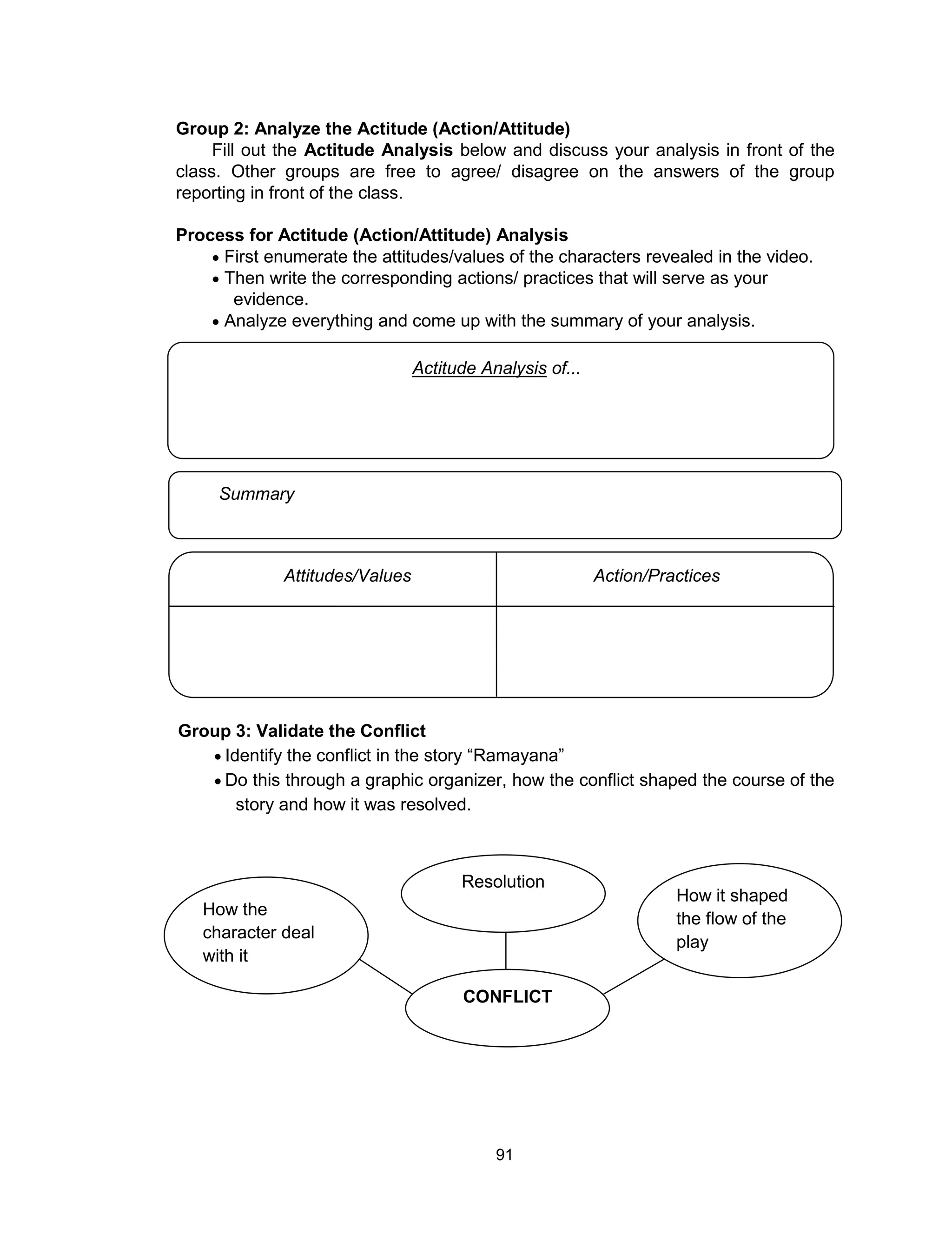 91
Group 2: Analyze the Actitude (Action/Attitude)
Fill out the Actitude Analysis below and discuss your analysis in front of the
class. Other groups are free to agree/ disagree on the answers of the group
reporting in front of the class.
Process for Actitude (Action/Attitude) Analysis
 First enumerate the attitudes/values of the characters revealed in the video.
 Then write the corresponding actions/ practices that will serve as your
evidence.
 Analyze everything and come up with the summary of your analysis.
Attitudes/Values Action/Practices
Actitude Analysis of...
Summary
Group 3: Validate the Conflict
 Identify the conflict in the story “Ramayana”
 Do this through a graphic organizer, how the conflict shaped the course of the
story and how it was resolved.
CONFLICT
Resolution
How it shaped
the flow of the
play
How the
character deal
with it
 