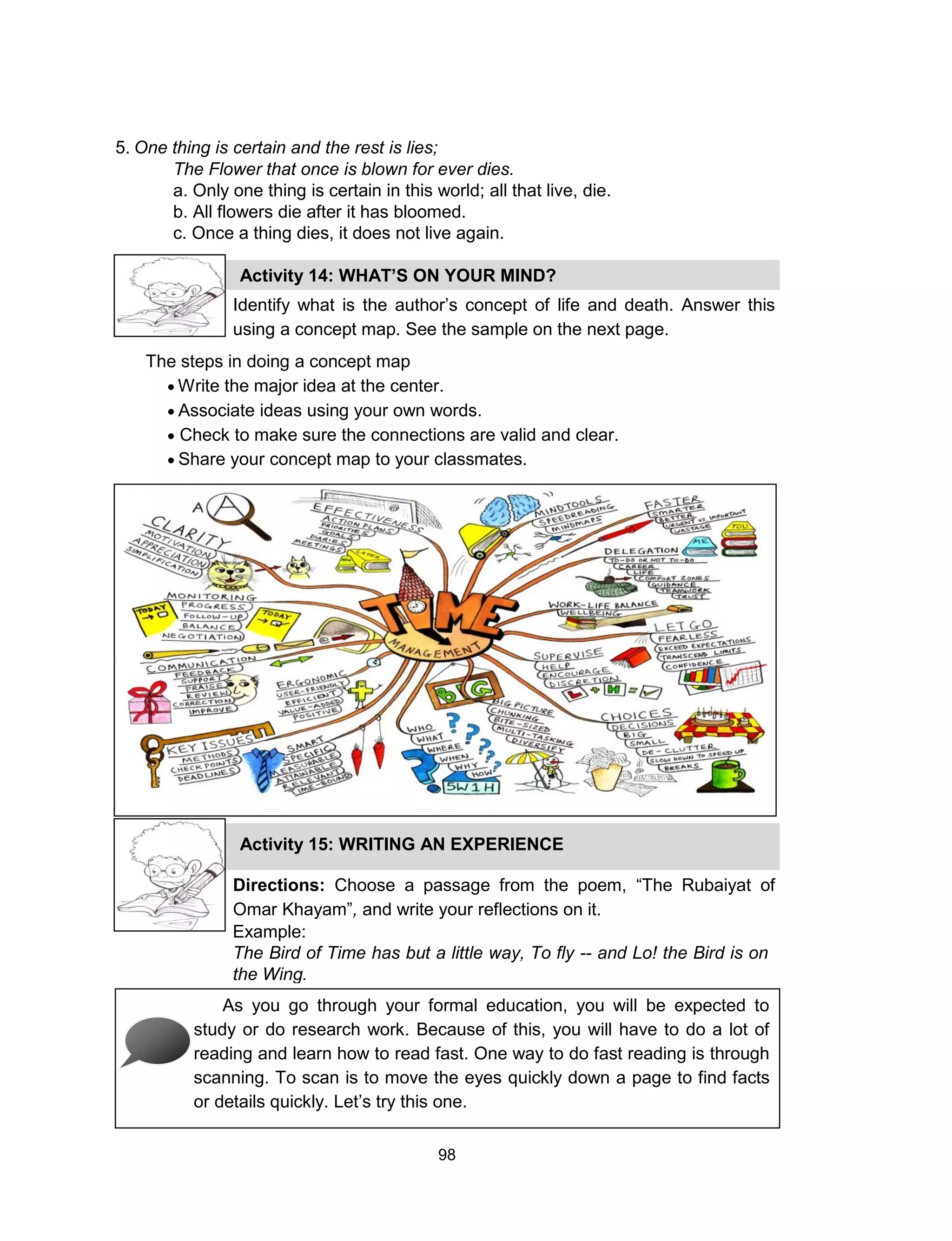 98
5. One thing is certain and the rest is lies;
The Flower that once is blown for ever dies.
a. Only one thing is certain in this world; all that live, die.
b. All flowers die after it has bloomed.
c. Once a thing dies, it does not live again.
Activity 14: WHAT’S ON YOUR MIND?
Identify what is the author’s concept of life and death. Answer this
using a concept map. See the sample on the next page.
The steps in doing a concept map
 Write the major idea at the center.
 Associate ideas using your own words.
 Check to make sure the connections are valid and clear.
 Share your concept map to your classmates.
Activity 15: WRITING AN EXPERIENCE
Directions: Choose a passage from the poem, “The Rubaiyat of
Omar Khayam”, and write your reflections on it.
Example:
The Bird of Time has but a little way, To fly -- and Lo! the Bird is on
the Wing.
As you go through your formal education, you will be expected to
study or do research work. Because of this, you will have to do a lot of
reading and learn how to read fast. One way to do fast reading is through
scanning. To scan is to move the eyes quickly down a page to find facts
or details quickly. Let’s try this one.
 