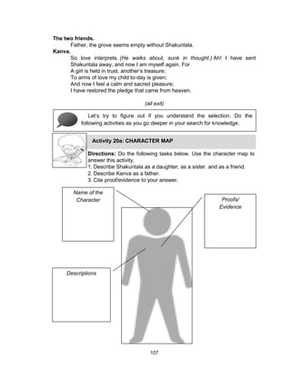 107
The two friends.
Father, the grove seems empty without Shakuntala.
Kanva.
So love interprets. (He walks about, sunk in thought.) Ah! I have sent
Shakuntala away, and now I am myself again. For
A girl is held in trust, another’s treasure;
To arms of love my child to-day is given;
And now I feel a calm and sacred pleasure;
I have restored the pledge that came from heaven.
(all exit)
Let’s try to figure out if you understand the selection. Do the
following activities as you go deeper in your search for knowledge.
Activity 20a: CHARACTER MAP
Directions: Do the following tasks below. Use the character map to
answer this activity.
1. Describe Shakuntala as a daughter, as a sister, and as a friend.
2. Describe Kanva as a father.
3. Cite proof/evidence to your answer.
Proofs/
Evidence
Name of the
Character
Descriptions
 