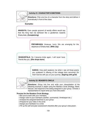 109
Activity 21: CHARACTER’S EMOTIONS
Directions: Pick one line of a character from the story and deliver it
dramatically in front of the class.
ANASUYA: Even people ignorant of wordly affairs would say
that the King had not behaved like a gentleman towards
Shakuntala. (Complaining)
SHAKUNTALA: So I became bride again. I will never have
friends like you. (She drops tears)
PRIYAMVADA: Anasuya, hurry. We are arranging for the
departure of Shakuntala. (With Joy)
KANVA: How grief weakens me when I see all those grains
you scattered in offering of the cottage door sprouting! Go
now! God be with you on your journey. (Sighing with grief)
Examples:
Activity 22: READER’S CIRCLE
Directions: Group into five and write your interpretation of the
following excerpts in depth using the Readers Circle Strategy. Read,
discuss, and respond to the dialog assigned to your group. Choose a
representative to report what you have discussed.
Process for the Readers Circle Strategy
 Be sure to work with your members
 Assign roles to your members (clarifier, summariser, timekeeper etc.)
 Analyse the assigned text/lines to your group
 Prepare for your roles in the circle
 Assign your facilitator to a circle
 Fill up the self and peer assessment checklist after your group’s discussion.
 