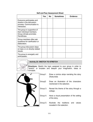 111
Yes No Sometimes Evidence
Everyone participates and
shares in the discussion
process. Communication is
interactive.
The group is supportive of
their individual members.
Group climate promotes
friendliness.
Group members often ask
questions for clarification or
elaboration.
The group discussion stays
on topic or on directly related
issues.
The group is energetic and
enthusiastic.
Self and Peer Assessment Sheet
Activity 23: SKETCH TO STRETCH
Directions: Sketch the topic assigned to your group in order to
“stretch” or broaden and deepen your imagination, ideas or
concepts.
Group1: Draw a comics strips narrating the story
Shakuntala.
Group2: Draw an illustration of the characters
mentioned in the selection.
Group 3: Reveal the theme of the story through a
collage.
Group 4: Have a visual presentation of the setting
of the story.
Group 5: Illustrate the traditions and values
revealed in the selection.
 