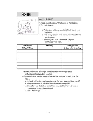 11
Unfamiliar/
Difficult Word
Meaning Strategy Used
to Learn its Meaning
Activity 6: HOW?
1. Read again the story “The Hands of the Blacks”.
2. Do the following:
a. Write down all the unfamiliar/difficult words you
encounter.
b. Find a way to learn what each unfamiliar/difficult
word means.
c. Use the given table on the next page to
summarize your work.
3. Find a partner and exchange ideas about the meaning of each
unfamiliar/difficult word on your list.
4. Share with your partner how you learned the meaning of each one. Did
you…
a. go back to the story and examine how the word was used in context?
b. analyze the word by breaking it down into smaller parts?
c. think of a word that either looks like or sounds like the word whose
meaning you are trying to learn?
d. use a dictionary?
 