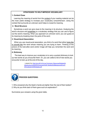 12
STRATEGIES TO HELP IMPROVE VOCABULARY
1. Context Clues
Learning the meaning of words from the context of your reading material can be
the most useful strategy to increase your vocabulary comprehension. Using the
context that surrounds an unknown word helps to reveal its meaning.
2. Word Structure
Sometimes a word can give clues to the meaning in its structure. Analyzing the
word’s structure and properties is a vocabulary strategy that you can use to figure
out the word’s meaning. When you approach an unknown word, you can guess at
its meaning by breaking down the parts of the word.
3. Visual-Aural Association
When you use visual-aural association, you think of a word that either looks like
or sounds like the word whose meaning you are trying to learn. Thinking of the
picture of the look-alike word and/or image will help you remember the word and
its meaning.
4. Dictionary
The best way to improve your vocabulary is to carry a pocket dictionary to look
up new words as you encounter them. Or, you can collect a list of new words you
encounter to look up at the end of the day.
- adapted from http://vd-p.d91.k12.id.us/ Curriculum_Resources/Sheltered%
20Instruction%20(SIOP)/Component%202_Building%20Background/Four%
20Vocabulary%20Strategies.pdf.
PROCESS QUESTIONS:
1. Who answered why the black’s hands are lighter than the rest of their bodies?
2. Why do you think each of them gave such an explanation?
Summarize your answers using the given table.
 