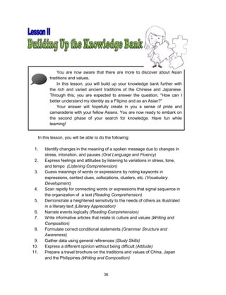 36
You are now aware that there are more to discover about Asian
traditions and values.
In this lesson, you will build up your knowledge bank further with
the rich and varied ancient traditions of the Chinese and Japanese.
Through this, you are expected to answer the question, “How can I
better understand my identity as a Filipino and as an Asian?”
Your answer will hopefully create in you a sense of pride and
camaraderie with your fellow Asians. You are now ready to embark on
the second phase of your search for knowledge. Have fun while
learning!
In this lesson, you will be able to do the following:
1. Identify changes in the meaning of a spoken message due to changes in
stress, intonation, and pauses (Oral Language and Fluency)
2. Express feelings and attitudes by listening to variations in stress, tone,
and tempo (Listening Comprehension)
3. Guess meanings of words or expressions by noting keywords in
expressions, context clues, collocations, clusters, etc. (Vocabulary
Development)
4. Scan rapidly for connecting words or expressions that signal sequence in
the organization of a text (Reading Comprehension)
5. Demonstrate a heightened sensitivity to the needs of others as illustrated
in a literary text (Literary Appreciation)
6. Narrate events logically (Reading Comprehension)
7. Write informative articles that relate to culture and values (Writing and
Composition)
8. Formulate correct conditional statements (Grammar Structure and
Awareness)
9. Gather data using general references (Study Skills)
10. Express a different opinion without being difficult (Attitude)
11. Prepare a travel brochure on the traditions and values of China, Japan
and the Philippines (Writing and Composition)
 