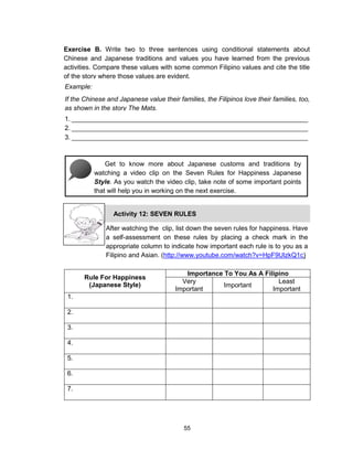 55
Rule For Happiness
(Japanese Style)
Importance To You As A Filipino
Very
Important
Important
Least
Important
1.
2.
3.
4.
5.
6.
7.
Exercise B. Write two to three sentences using conditional statements about
Chinese and Japanese traditions and values you have learned from the previous
activities. Compare these values with some common Filipino values and cite the title
of the story where those values are evident.
Example:
If the Chinese and Japanese value their families, the Filipinos love their families, too,
as shown in the story The Mats.
1. _________________________________________________________________
2. _________________________________________________________________
3. _________________________________________________________________
Get to know more about Japanese customs and traditions by
watching a video clip on the Seven Rules for Happiness Japanese
Style. As you watch the video clip, take note of some important points
that will help you in working on the next exercise.
After watching the clip, list down the seven rules for happiness. Have
a self-assessment on these rules by placing a check mark in the
appropriate column to indicate how important each rule is to you as a
Filipino and Asian. (http://www.youtube.com/watch?v=HpF9UlzkQ1c)
Activity 12: SEVEN RULES
 