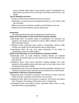 68
terrain a traveler might expect to pass through; modes of transportation; the
gifts tourists can expect to buy in your place; and things to see and do in your
locality.
Tips for designing a brochure:
 Create a colorful and eye-catching cover for your brochure.
 Remember to provide accurate and detailed information on how visitors could
get to the place.
 Make your brochure as attractive, appealing, and informative as you can.
 Balance the text with illustrations and use varied colors.
Assessment
The following criteria will be used in evaluating your travel brochure:
Quality of the Information on How to Get There (10 points possible)
 High-Quality Work: All possible modes of transportation are mentioned and
explained. The terrains are mentioned as well as traffic conditions in the area.
Map is beautifully colored.
 Satisfactory Work: Comments about modes of transportation, terrains, traffic
condition are included but not well explained. Map is neatly colored.
 Unsatisfactory Work: No map. Very vague descriptions of the modes of
transportation, terrains and traffic situation.
Quality of the Information on Tourist Attractions (10 points possible)
 High-Quality Work: All tourist attractions including festivals are explained
thoroughly. All possible reasons on why visitors have to visit the attractions have
been provided.
 Satisfactory Work: Some tourist attractions including festivals have been
explained. Some possible reasons have been given on why visitors have to visit
the attractions have been provided.
 Unsatisfactory Work: Few tourist attractions have been identified. Festivals are not
mentioned. No reasons were mentioned as to why visitors have to visit the place.
Organization of Brochure (10 points possible)
 High-Quality Work: Information is organized. The brochure is easy to read and
"flows" very well. The sections of the brochure are in an order.
 Satisfactory Work: Most of the brochure is organized. The brochure has decent
"flow" throughout. The sections of the brochure are in a logical order.
 Unsatisfactory Work: Very difficult to follow. Information doesn't "flow" in a way
that makes sense. Very disorganized.
 